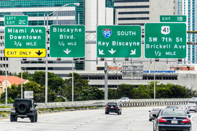 Gültigkeitsdauer des internationalen Führerscheins